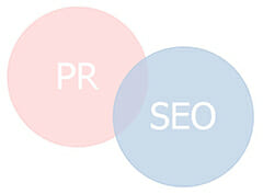 Three Ways PR and SEO Can Be Best Friends - Duct Tape Marketing
